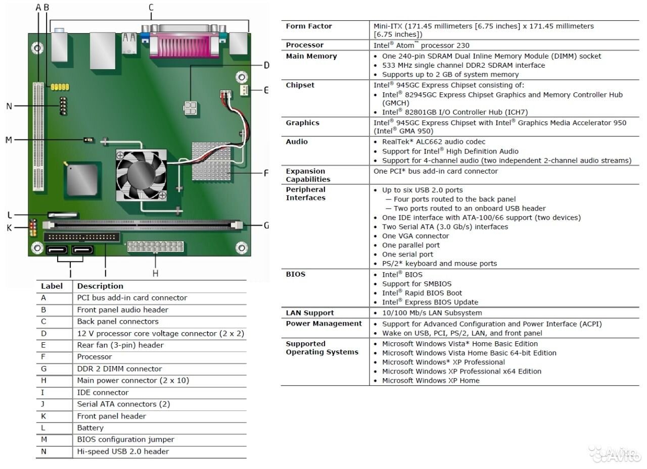 Intel desktop board d946gzis схема подключения