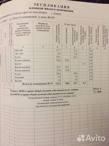 4-к квартира, 130 м², 4/6 эт.