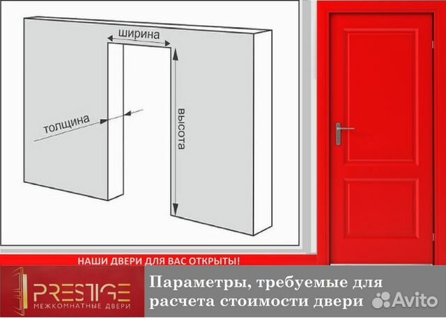 Двери межкомнатные Двери межкомнатные