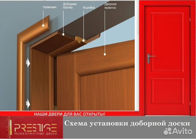 Дверь новая