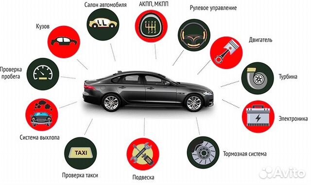 Автоподбор,помощь при покупке авто,диагностика