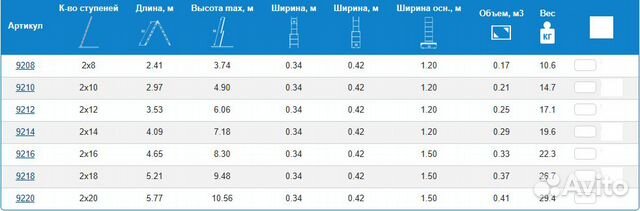 Профессиональная лестница alumet P2 9214 Профессиональная лестница alumet P2 9214