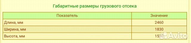 Грузоперевозки до 1т. Соболь