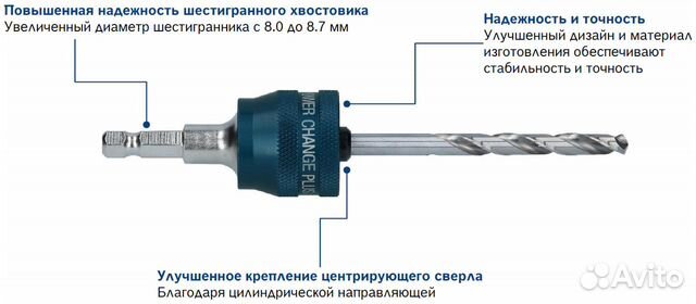 Наборы коронок Bosch Endurance for Heavy Duty