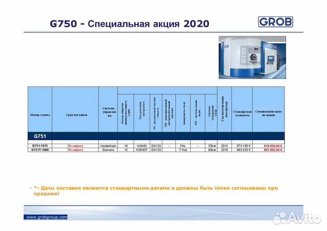 Универсальные обрабатывающие центры grob-werke