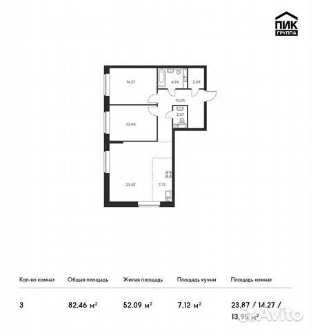 3-к квартира, 82.5 м², 8/11 эт.