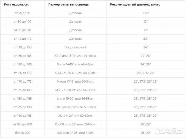 Велосипед Stels Aggressor MD 20