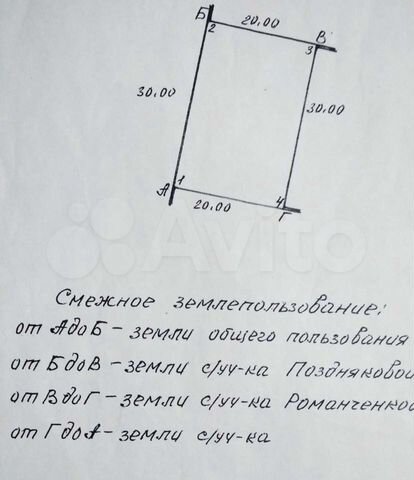 Участок 6 сот. (ИЖС)