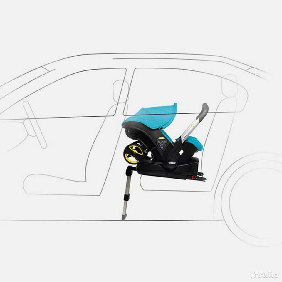 Doona Isofix Base