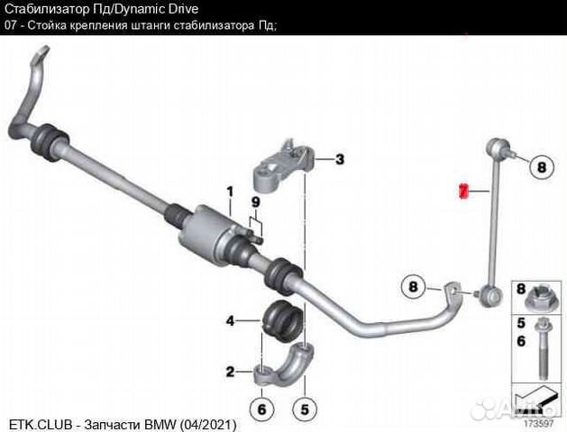 BMW F10 Стабилизаторы передние № 31356777319