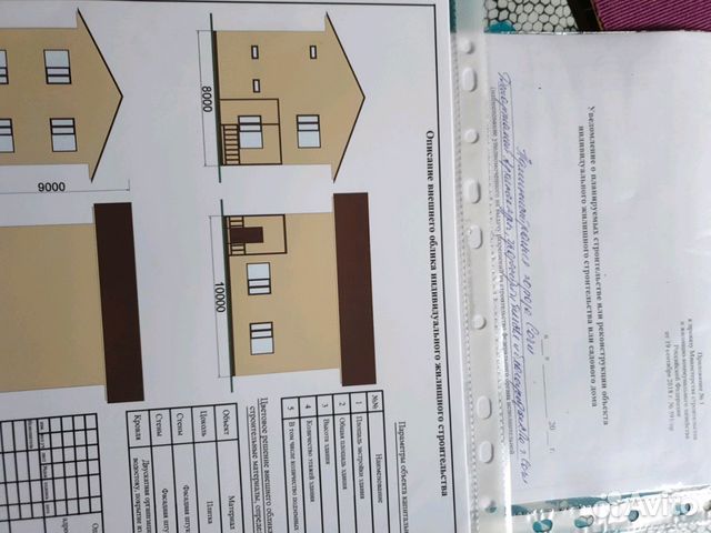 Разрешение уведомление о начале строитель и реконс