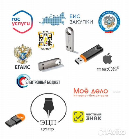 Настройка сертификата эцп, установка эцп на mac OS