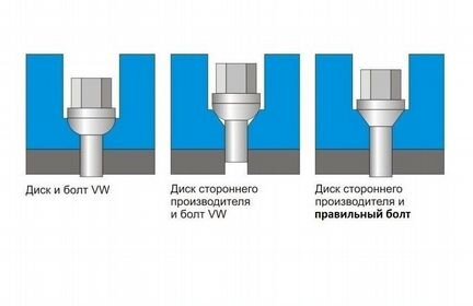 На Т5 Мультивeн диски R17 5*120 D65.1(Россия)