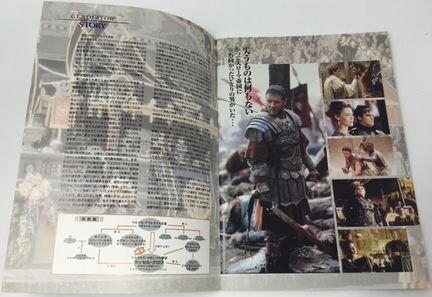 Gladiator / Russell Crowe - Гладиатор / Р. Кроу