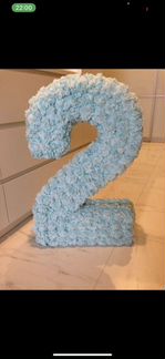 Объемная цифра 2