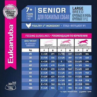 Корм для собак Eukanuba Senior Large Breed