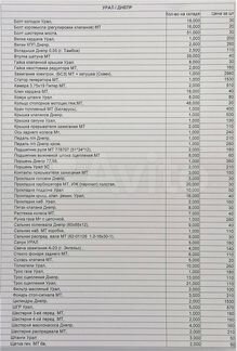 Запчасть для советской мототехники